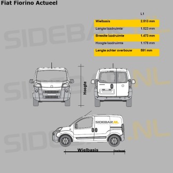 Actuele model vanaf 2008