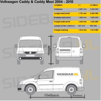 Model 2004 t/m 2009